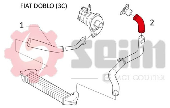 Laddluftslang, bild 2