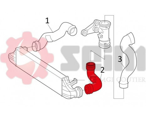 Laddluftslang, bild 2