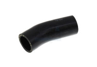 Slang, värmeväxlare (värme)