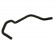 Slang, vevhusventilation