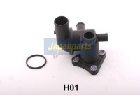 Termostat, kylvätska