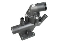 Termostat, kylvätska