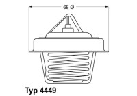 Termostat