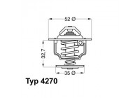 Termostat