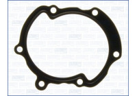 Packning, vattenpump