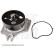 Vattenpump ADM59173 Blue Print, miniatyr 5