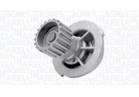 Vattenpump, motorkylning