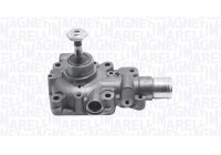 Vattenpump, motorkylning