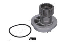 Vattenpump