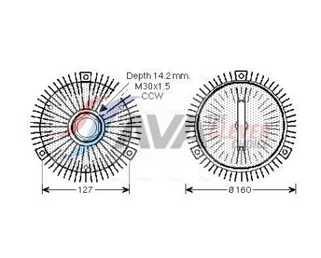 Koppling, kylarfläkt