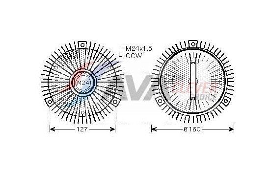 Koppling, kylarfläkt
