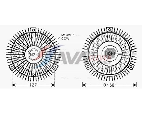 Koppling, kylarfläkt