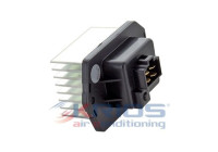 Controller, innerfläkt