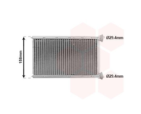 Värmare radiator, innervärme