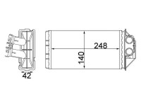 Värmeväxlare, kupévärmare