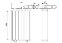 Värmeväxlare, kupévärmare