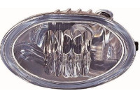 REFLEKTOR PRZECIWMGLOWY LE