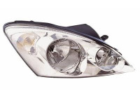 Headlight right with indicator H1+H7 Chrome +ElektrischReg. 8353962 Van Wezel