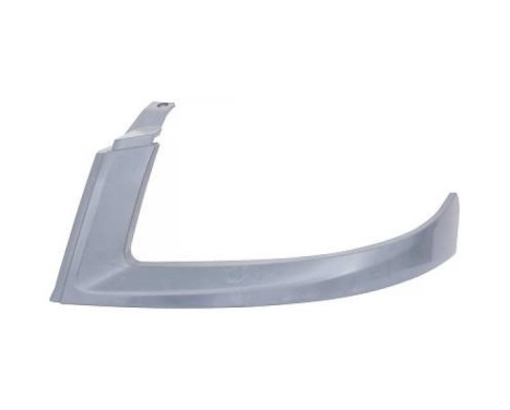 Headlight panel