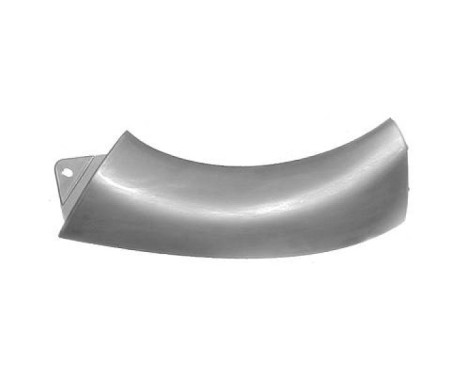 Headlight panel