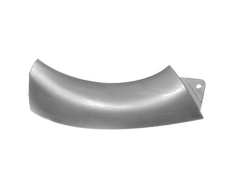 Headlight panel