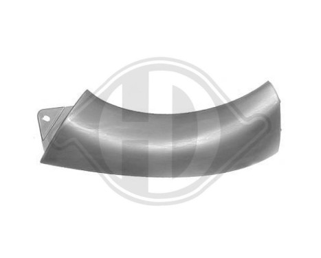 Headlight panel, Image 2