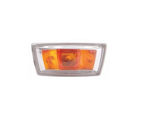 Indicator 0817917 Van Wezel