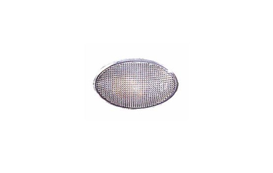 Indicator 18-0127-01-2 TYC