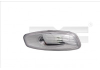 Indicator 18-0357-00-21 TYC