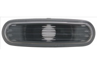 Indicator 18-0531-01-21 TYC