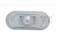 Indicator 18-0605-11-21 TYC