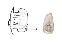 Indicator 3799915 Van Wezel