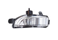 Indicator 7629915 Van Wezel