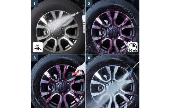 Limpiador de llantas Sonax Beast 1 litro, Imagen 2