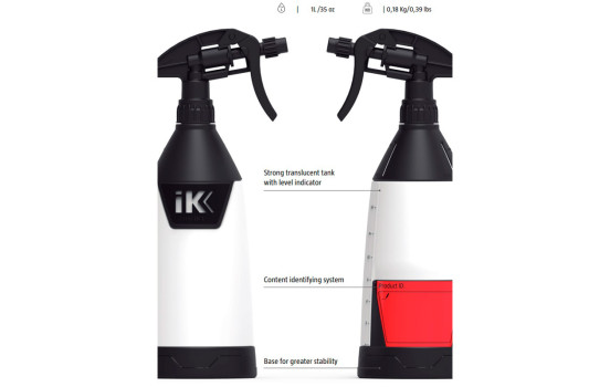 Pulverizador profesional IK Multi Trigger 1, Imagen 2