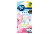 Recambio de Ambi Pur Blossom