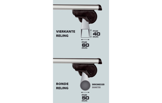Twinny Load roof racks Alu Driver U01 - With open roof rails, Image 4