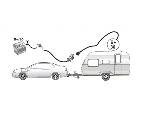 Extension set for constant power supply, Image 2