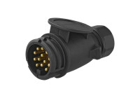 Jaeger 13-pin PVC plug direct plug in