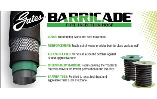 Bränsleslang Universal Gates Barricade 27347 6mm per meter, bild 2