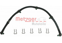 Slang, bränsleöverflöd