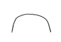 Slang, bränsleöverflöd