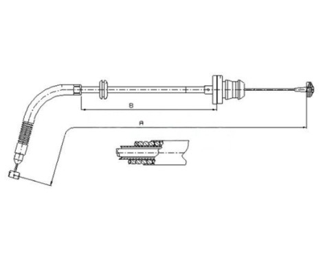 Gaskabel