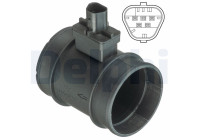 DEBITMETER D LUFT