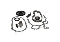 Kamkedja kit
