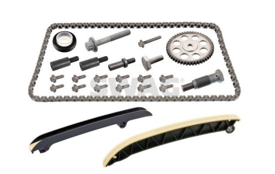 Kedjesatsfördelning