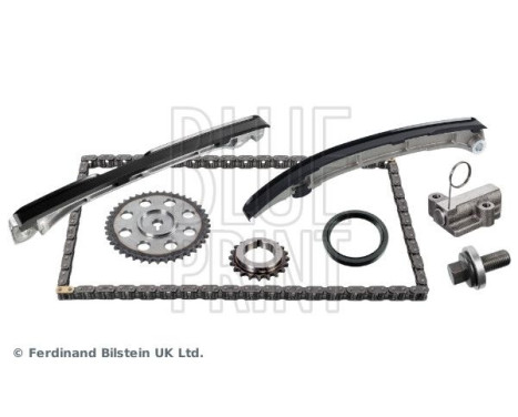 Kedjesatsfördelning