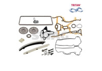 Kedjesatsfördelning