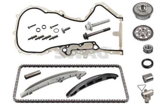 Kedjesatsfördelning