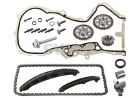 Kedjesatsfördelning